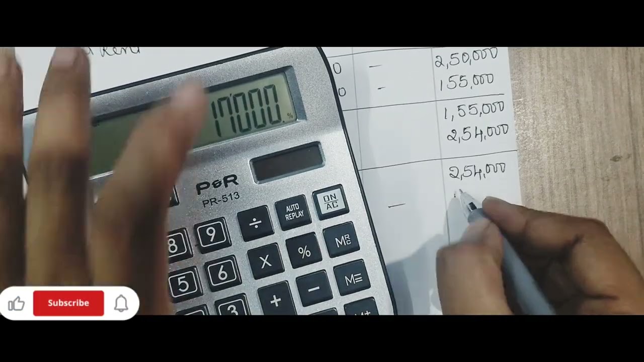 #IncomeTax #Houseproperty #Taxable Income from HP #GAV #NAV #Bcom #BBA #CA #CMA #PYQP #2025 #Taxable
