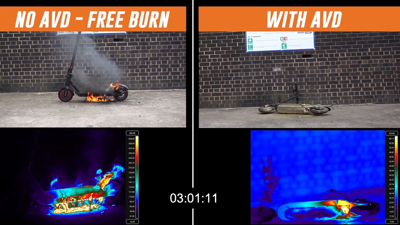 How Effective Is the AVD Lithex Fire Extinguisher on an Escooter Fire? Watch Now!