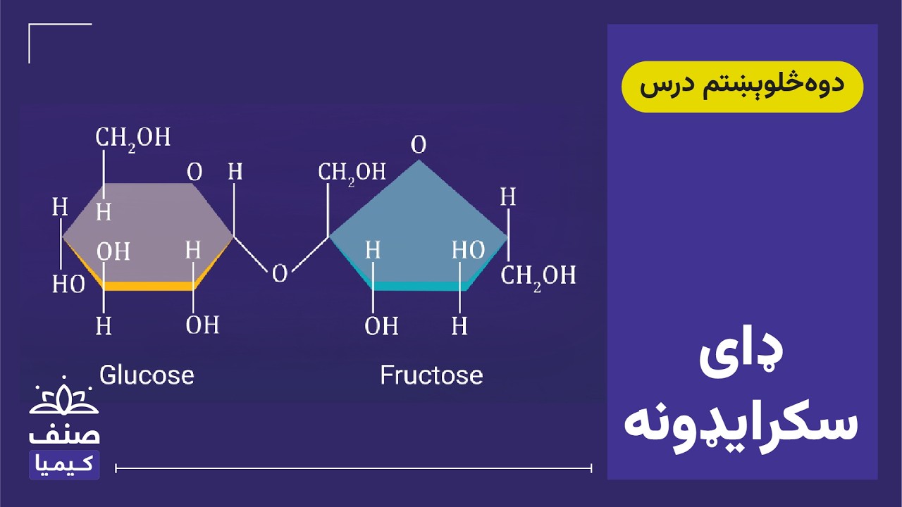 صنف - دولسم صنف کیمیا - 42 درس: ډای سکرایډونه