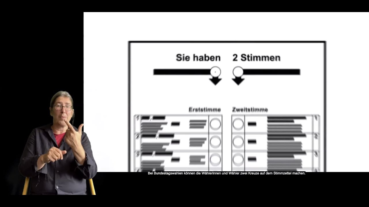 Bundestagswahlen: Erststimme Zweitstimme  (mit DGS)