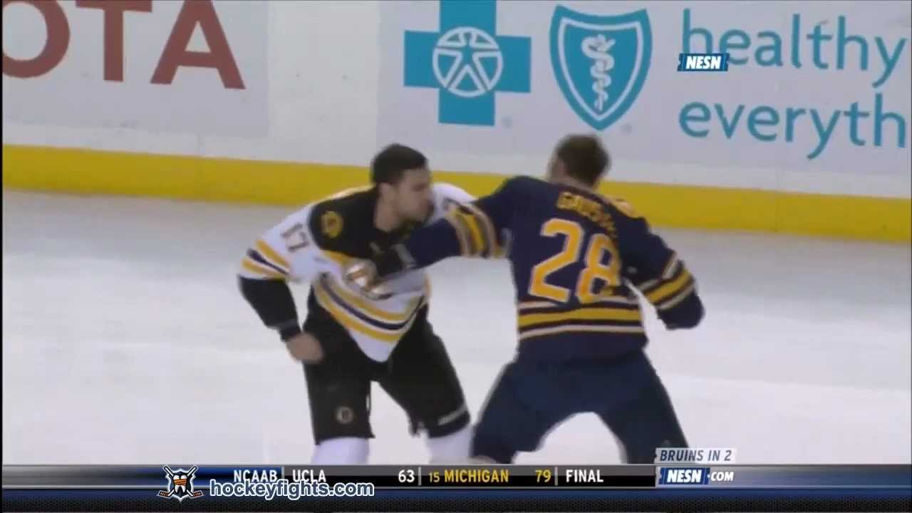 Milan Lucic vs Paul Gaustad Nov 23, 2011 - NESN feed