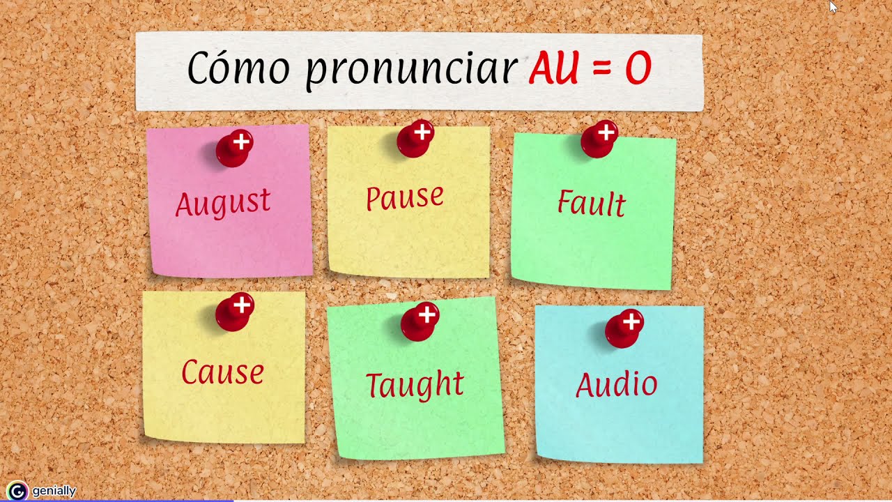 🔴 Pronunciación de …AU.. en inglés. Ejercicio práctico de👂🏼👄🗣