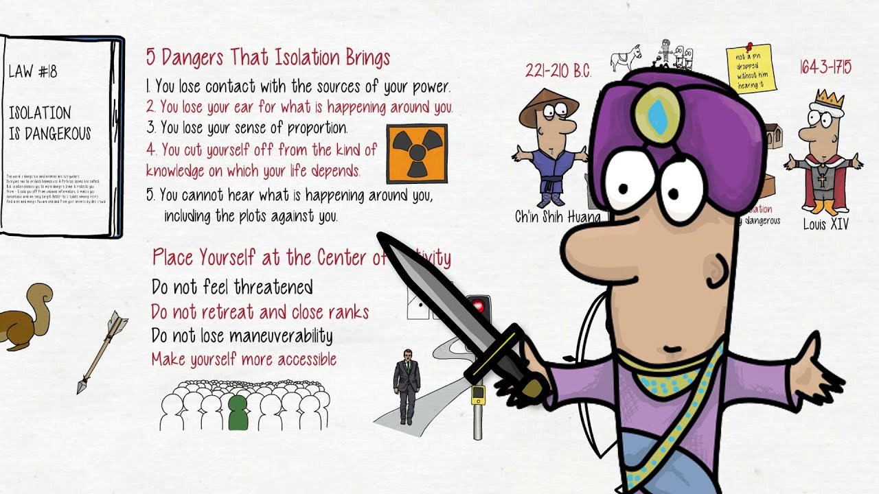 Law #18 Isolation is Dangerous