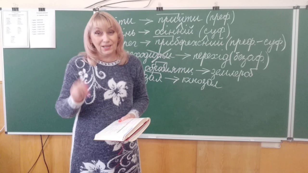 Способи словотворення