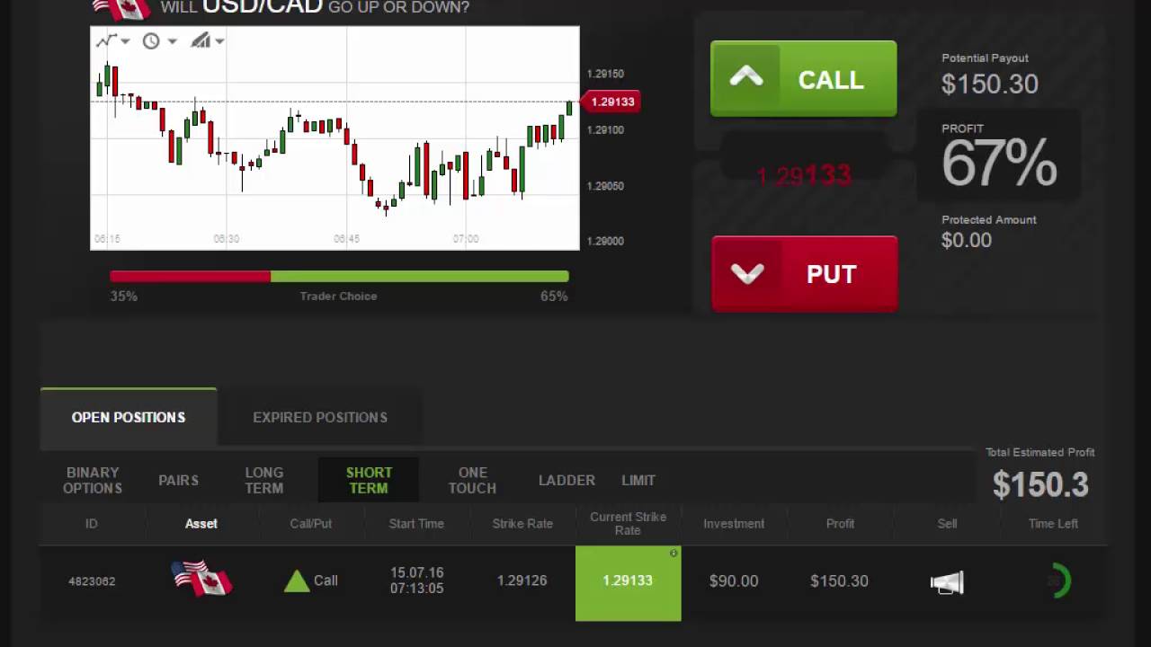 Auto Binary Signals (Main ABS) Video 2 Live Trading - July 15th 2016