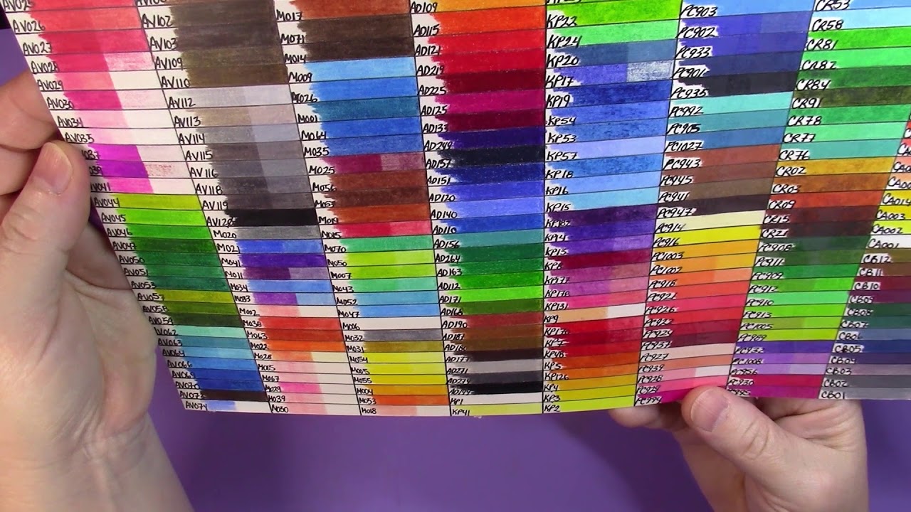 Colored Pencils Lightfast Test #1 - 10 Brands at 68 Days