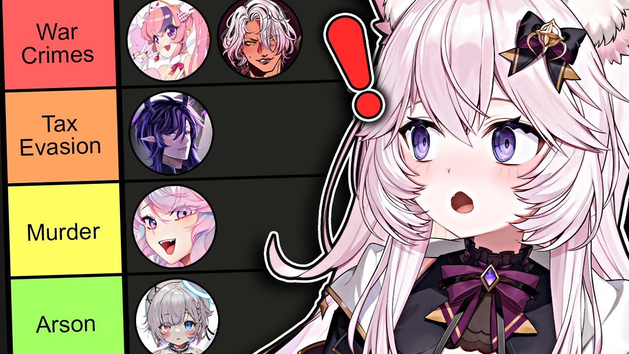 Nyanners Ranks Her Friends on Tier Lists