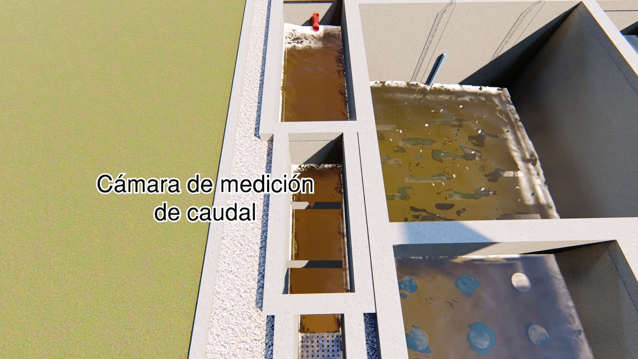 Sistema de Tratamiento MBBR
