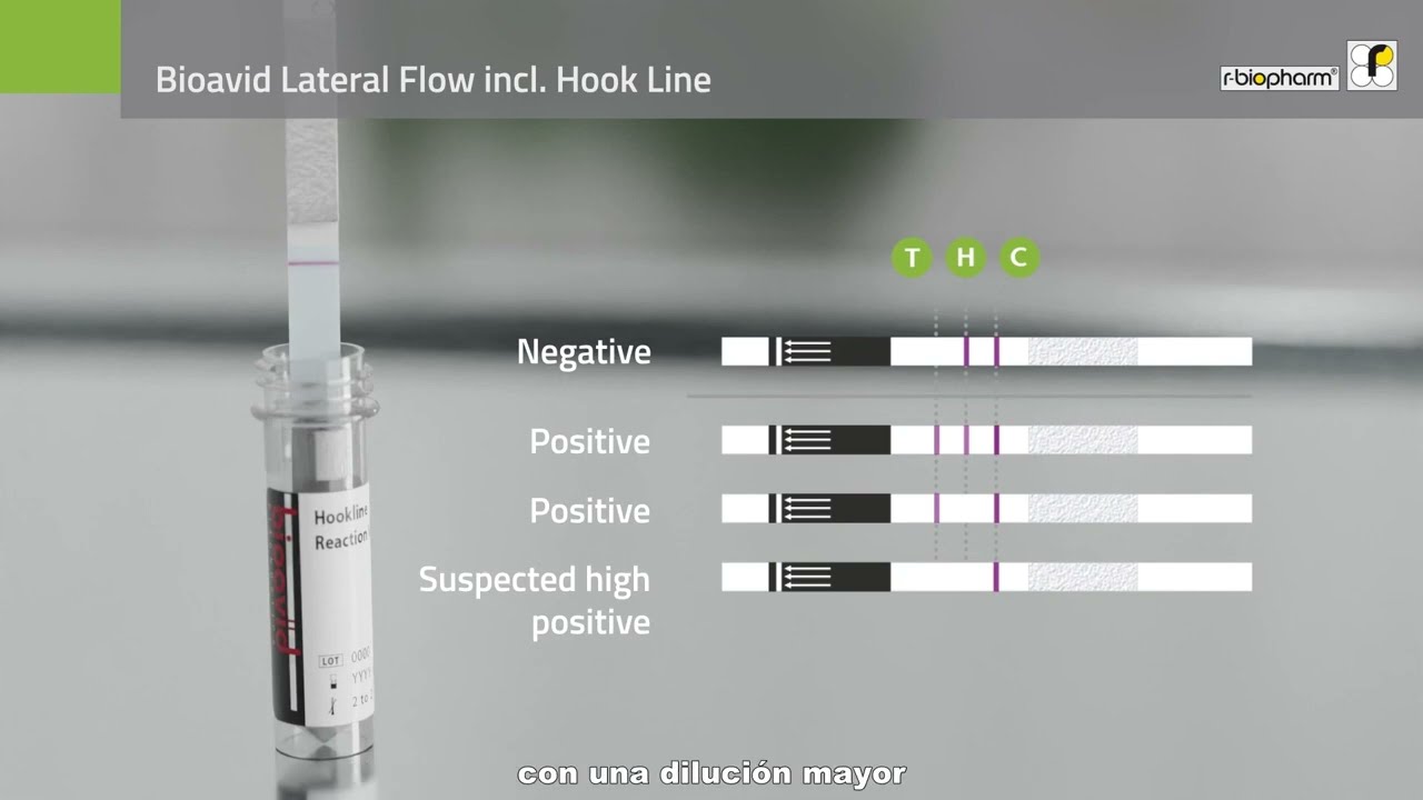 Análisis de alérgenos con tiras de flujo lateral - bioavid (Hook Line Incl.)