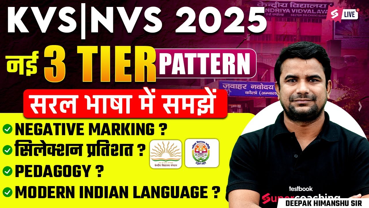 KVS NVS VACANCY 2025 | KVS NVS Tier 1 & Tier 2 Syllabus, Exam Pattern & Negative Marking 2025 | DH