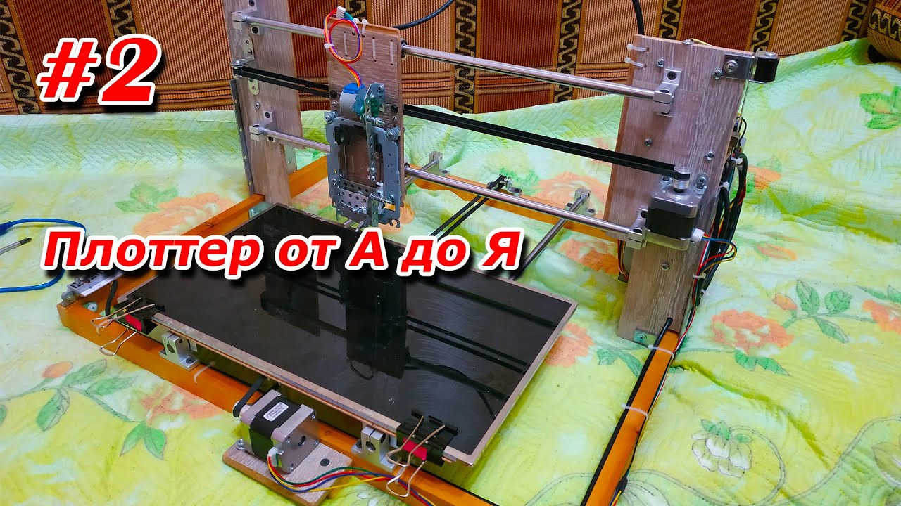 #2. Плоттер от А до Я