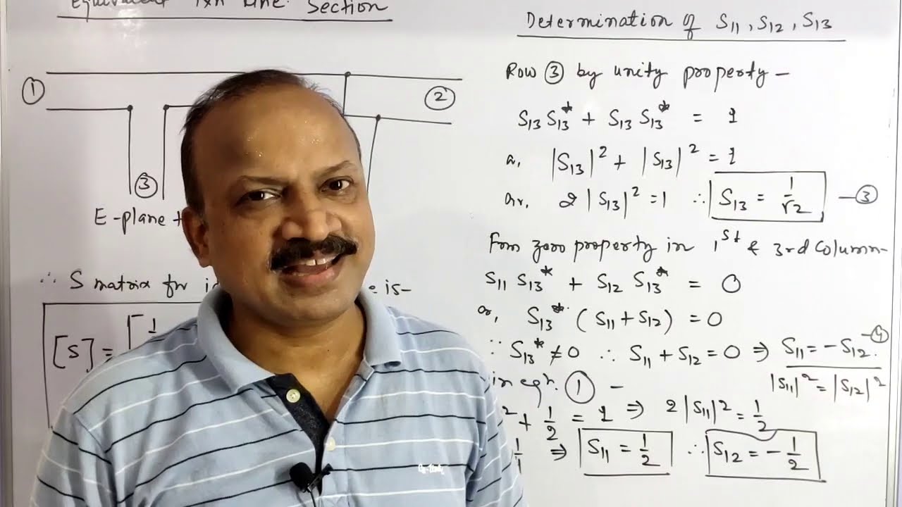 H-PLANE TEE & SCATTERING MATRIX