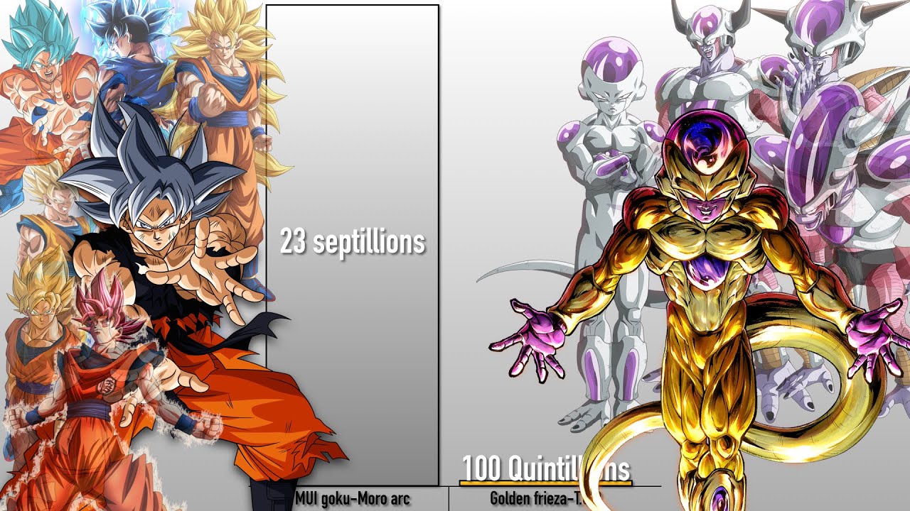 Goku vs frieza - Power levels over the years🔥 |Db Omni