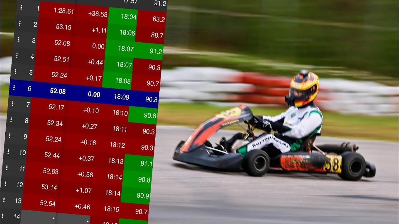 T1 Racing - ShaJing 100CC Heat 2 (wet)