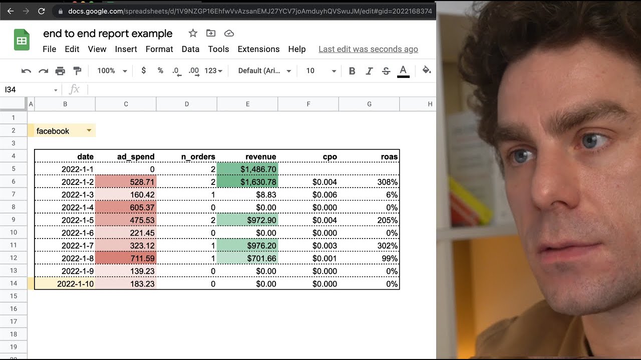 Маркетинговый отчёт в Google Sheets