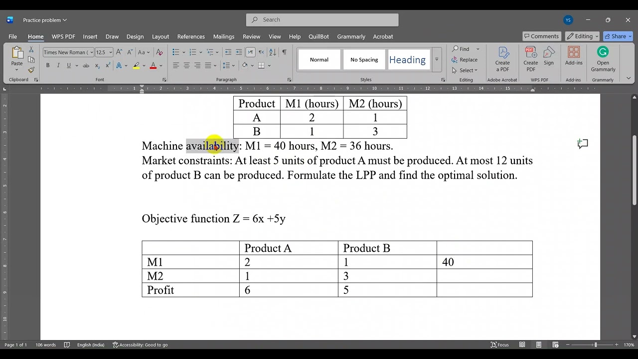 Operations Research (Formulation of Linear Programming Problem 1)