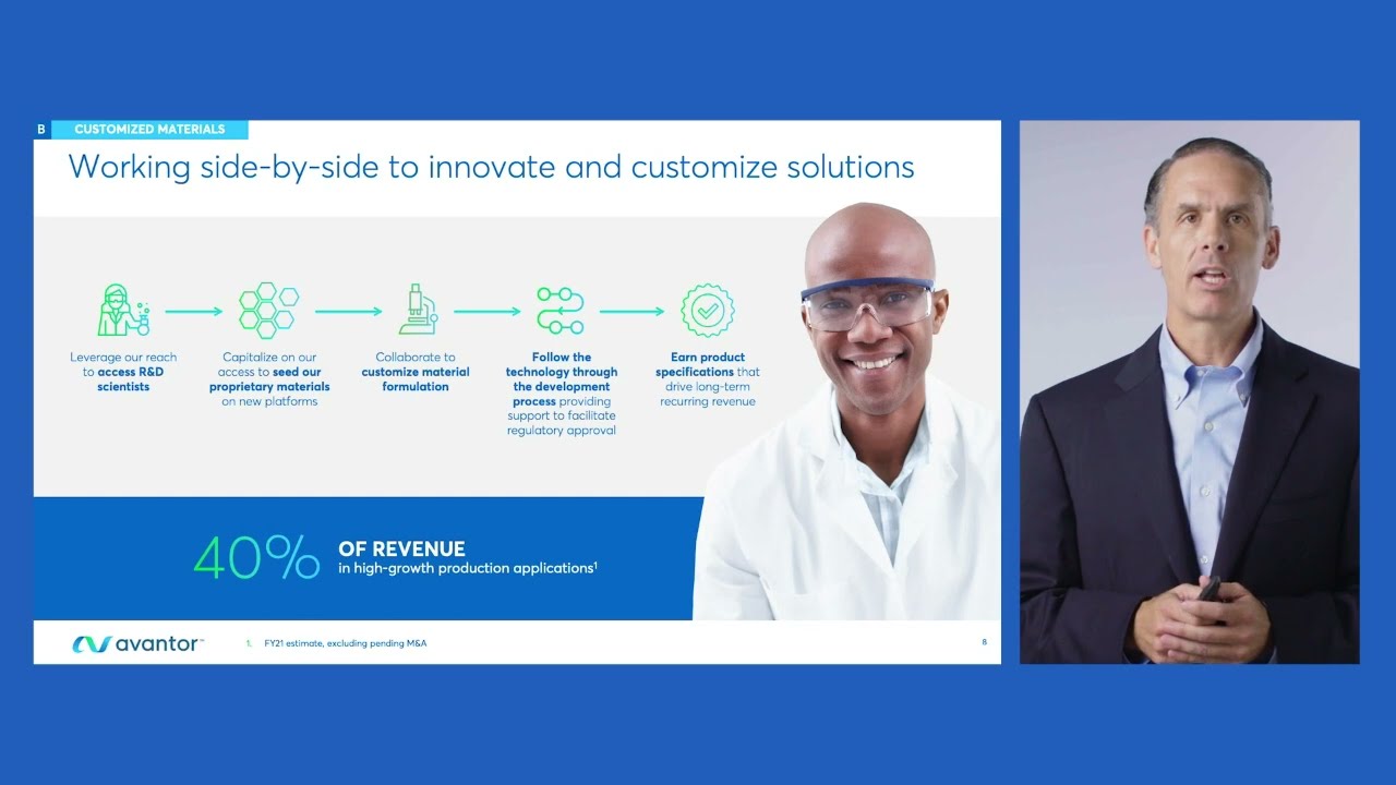 Avantor Investor Day September 9 2021