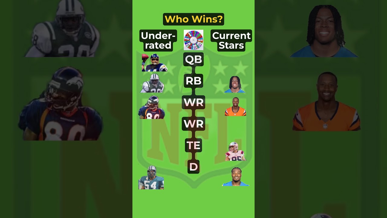 NFL Team of Underrated Legends vs Current Stars. Who Wins?