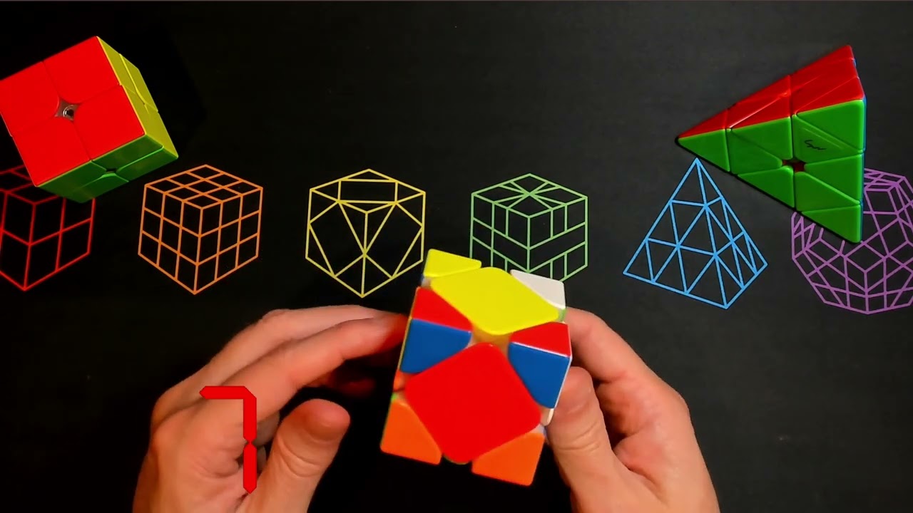 Skewb Practice 2026-01-05