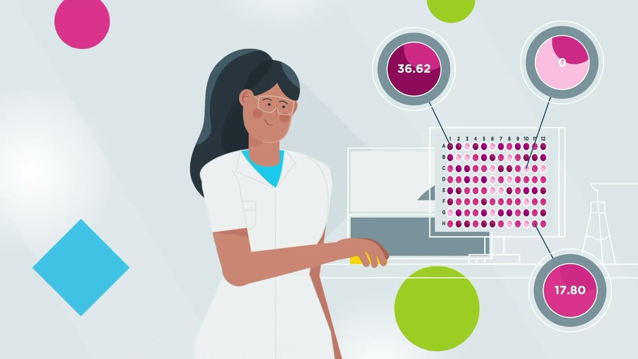 Basic &ndash; How does plate reader work?