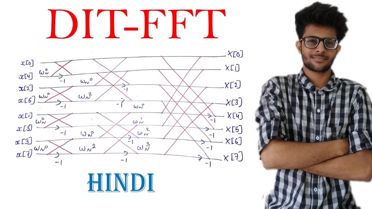 DIT-FFT(Decimation in time fast fourier transform)