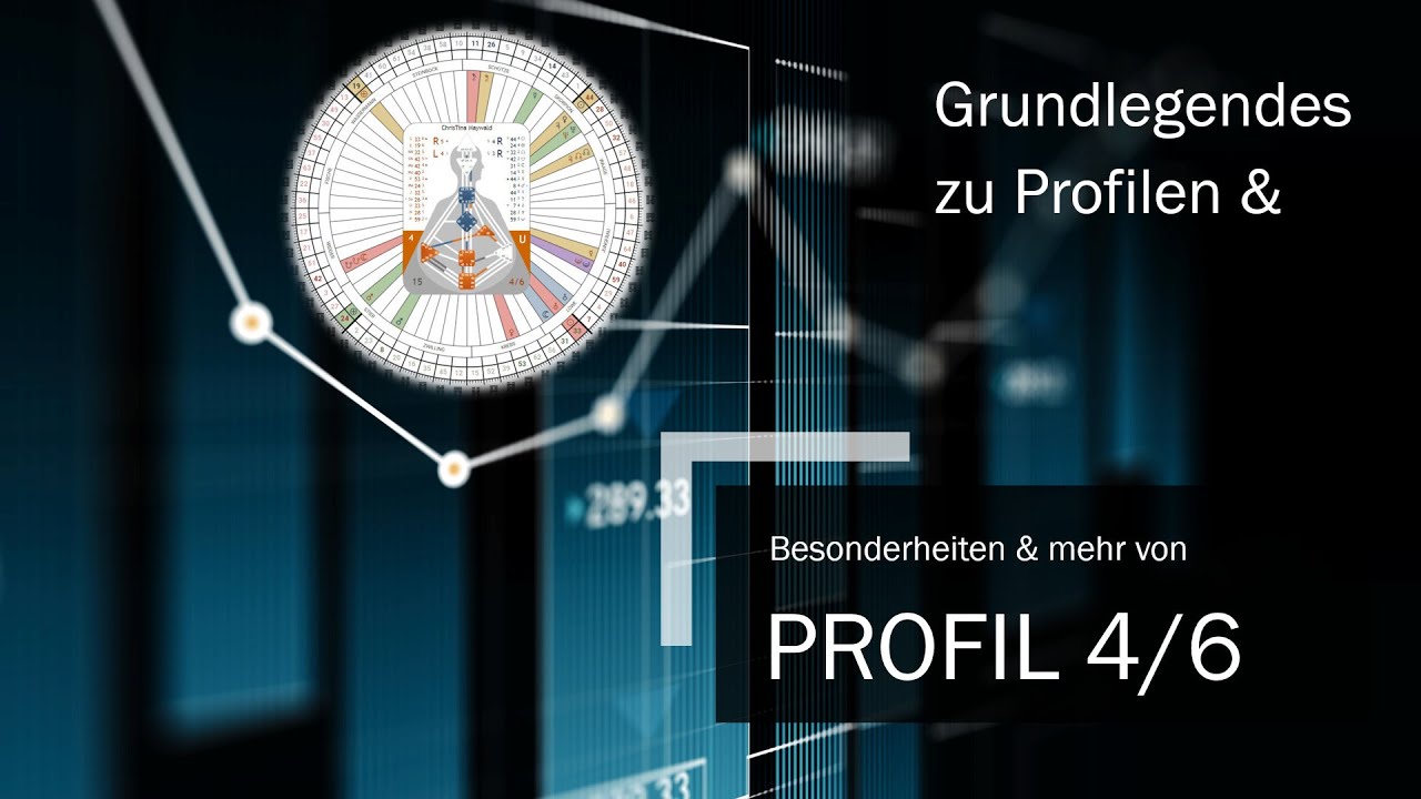 Human Design - Grundlegendes zu Profilen - und Besonderheiten von Profil 4 6
