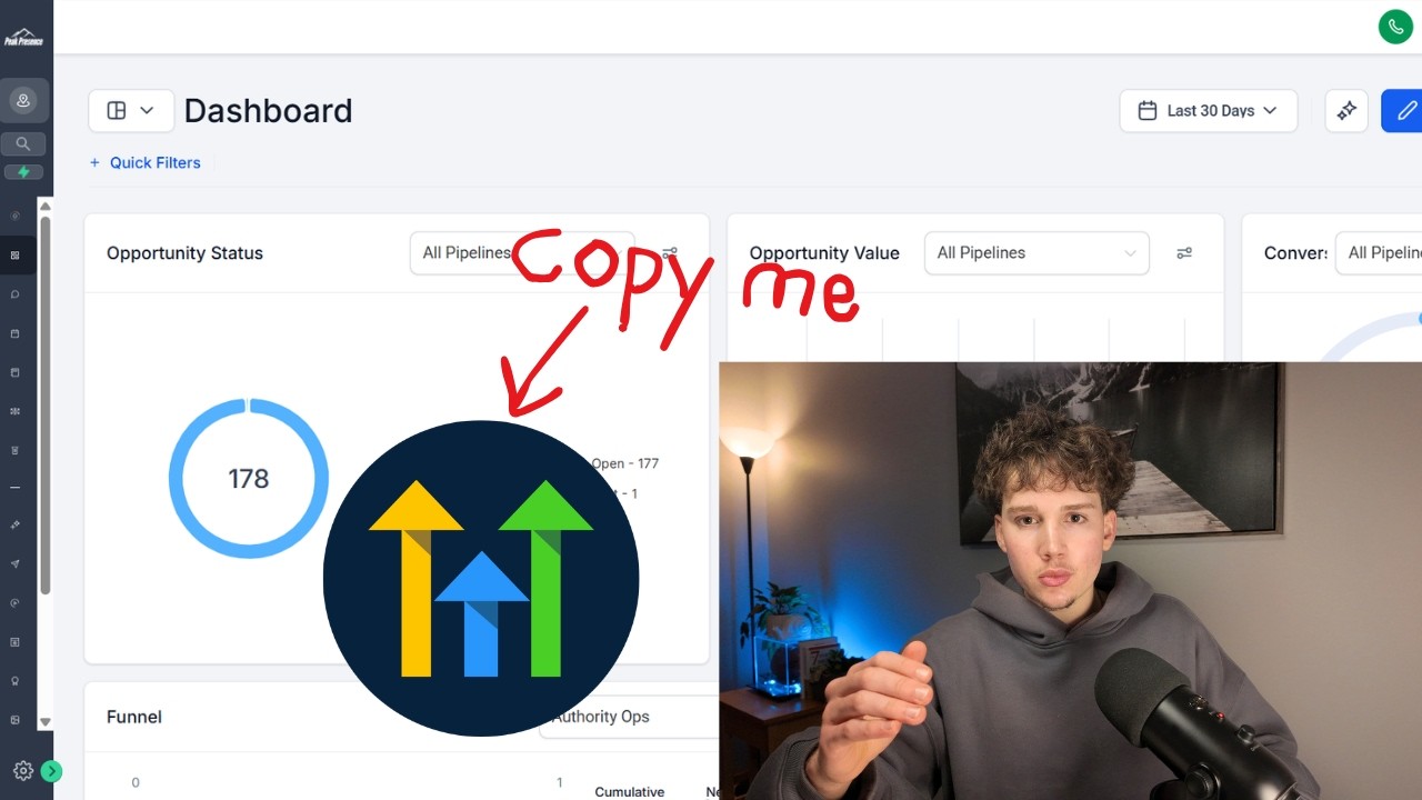 How I Use GoHighLevel With 50+ SMMA Clients (Full Course)