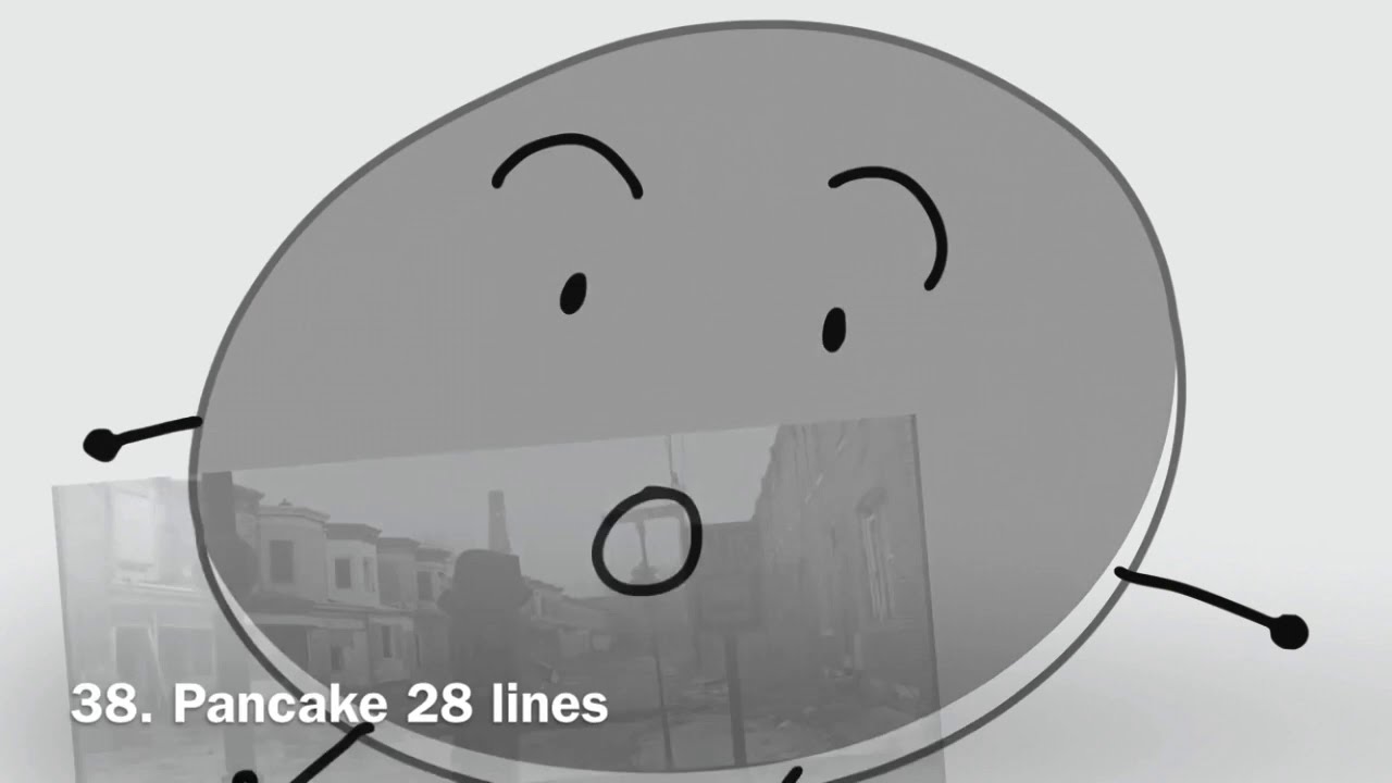 Who Has The Most Line In TROC 4