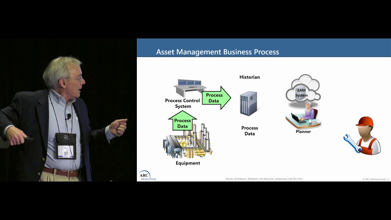 Obtaining Faster ROI with EAM, Predictive Maintenance, and IIoT - Ralph Rio, ARC Advisory Group