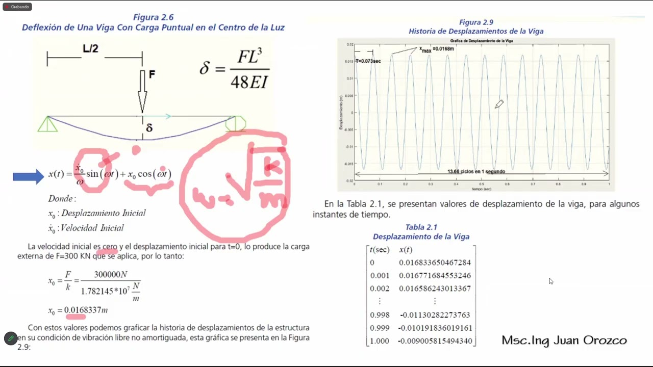 Curso Cálculo Estructural Clase 1 parte 5