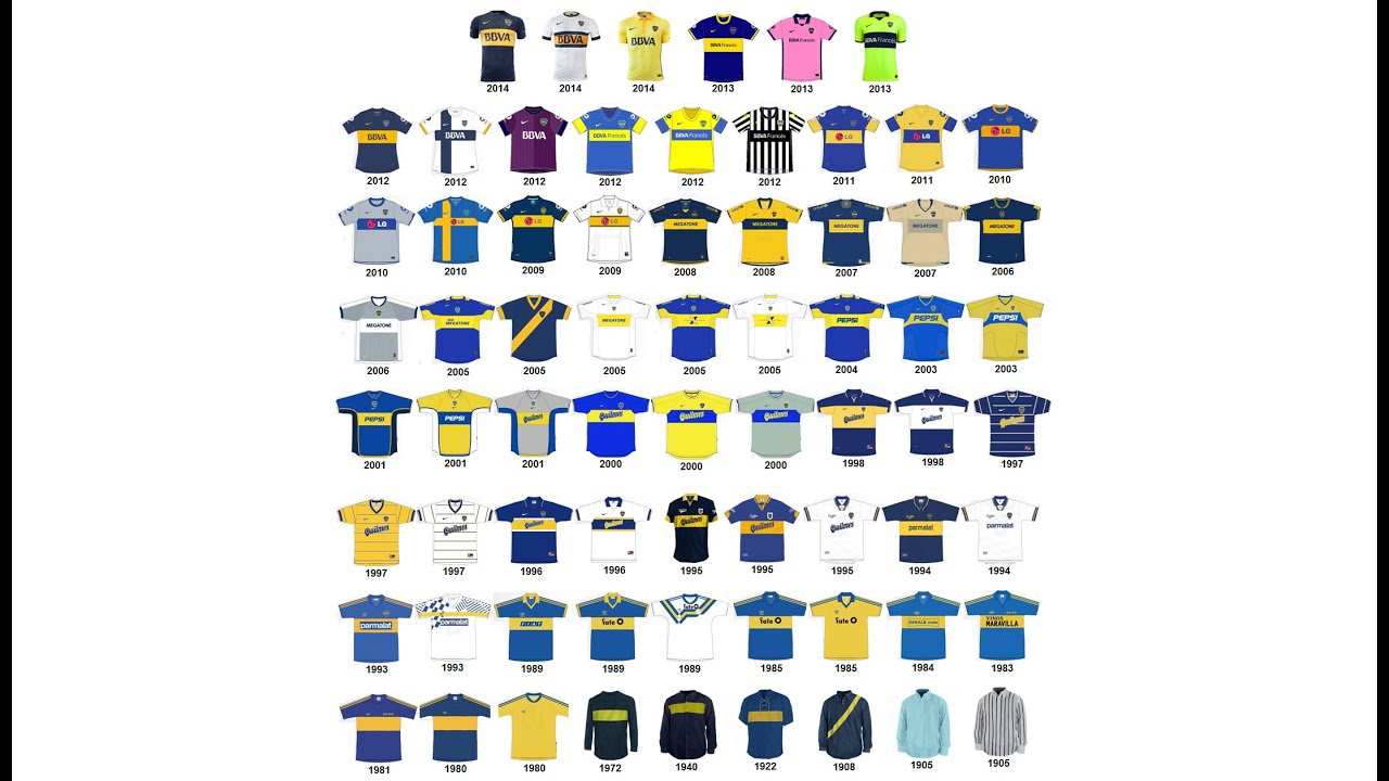 Todas las Camisetas de Boca Juniors 1905 2015