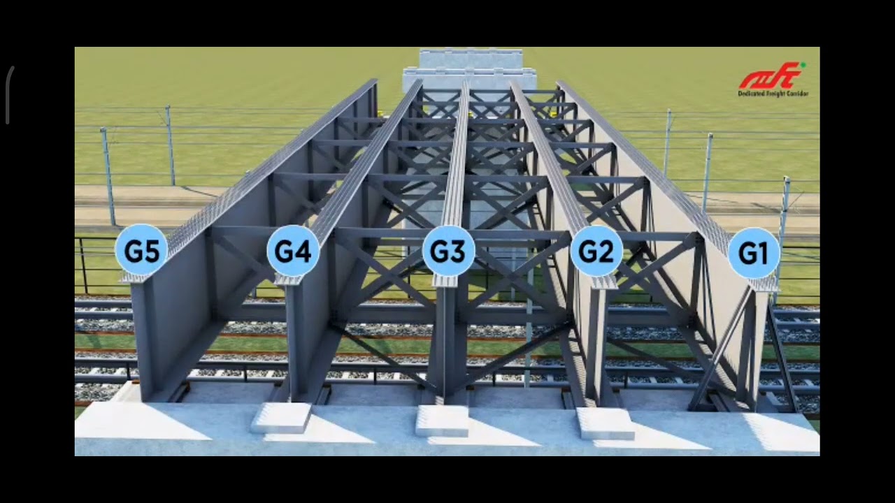 COMPOSITE GIRDER LAUNCHING PROCEDURE