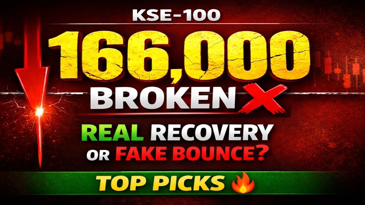 KSE100 INDEX 164,000 SUSTAINED | OGDC PPL PSO NCPL NCL SAZEW GAL BOP SNGP NBP SYS MTL FFC EFERT MARI