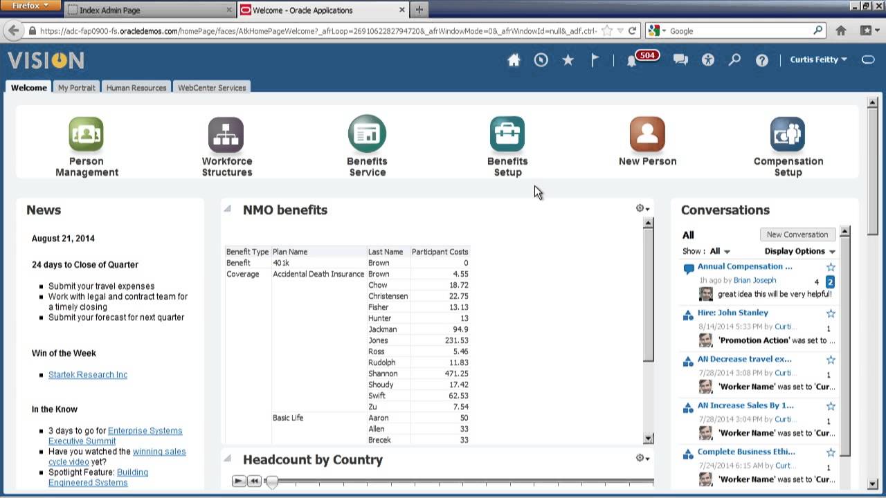 HCM Cloud: Performance Management Bulk Processing Administrative Tasks