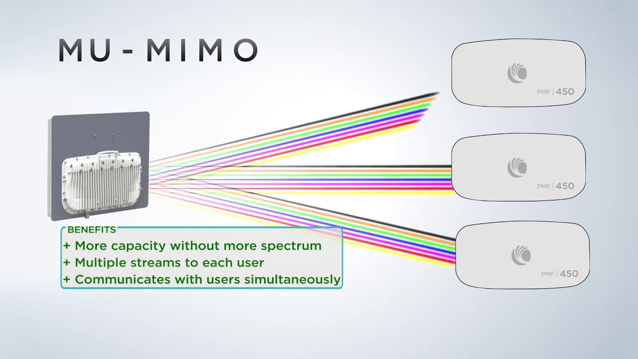 PMP 450m Industrial Connectivity