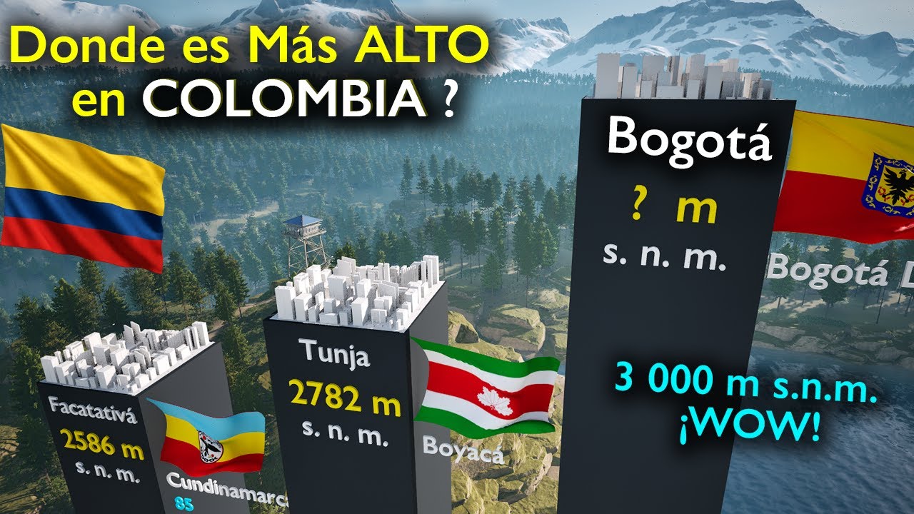 CIUDADES y MUNICIPIOS Más ALTOS de Colombia 😱- Superan los 3000 m