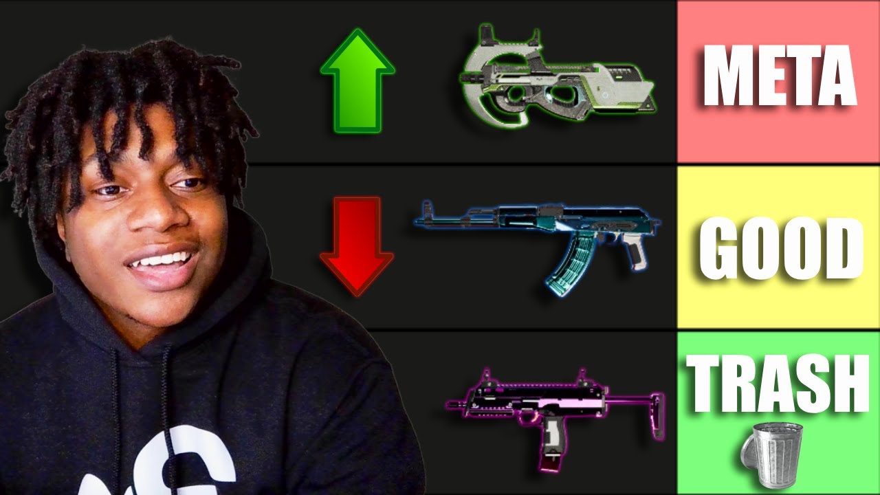 The ULTIMATE XDefiant Season 2 Weapon Tier List! (Post Balance Update)