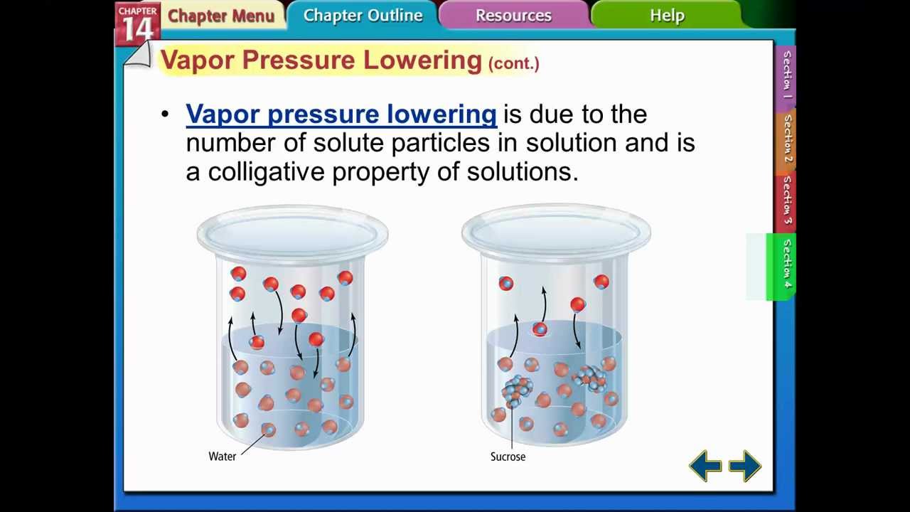 14.4 Colligative Properties of Solutions