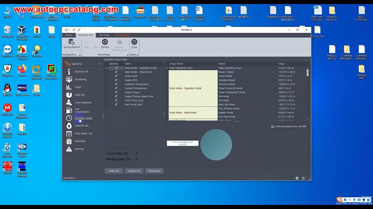 Doosan DMS-5 11.2022 Diagnostic Software