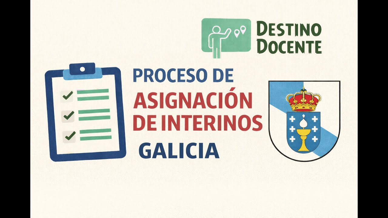 Adjudicación Interinos Docentes de Galicia 2025-2026.Asignación de prazas docentes temporais Galicia