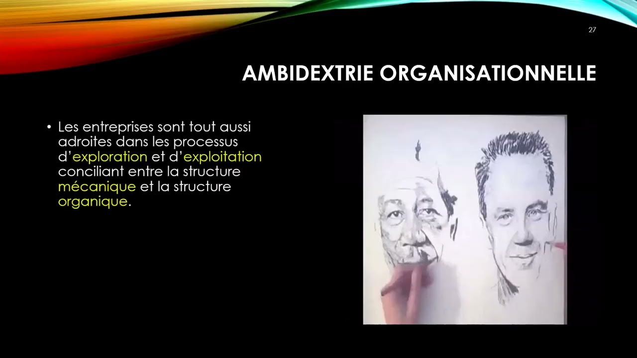 Anis Gnicchi La métaphore organisationnelle dans la pensée managériale: usages et perspectives