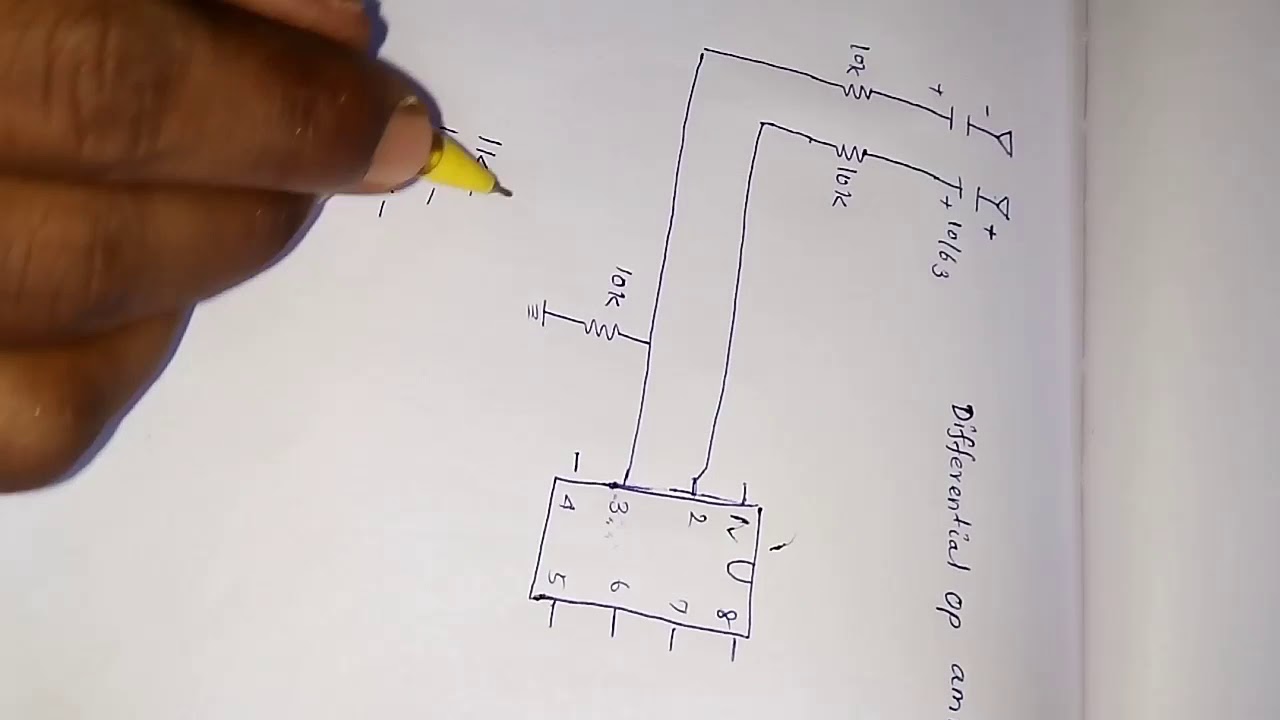 Surround circuits