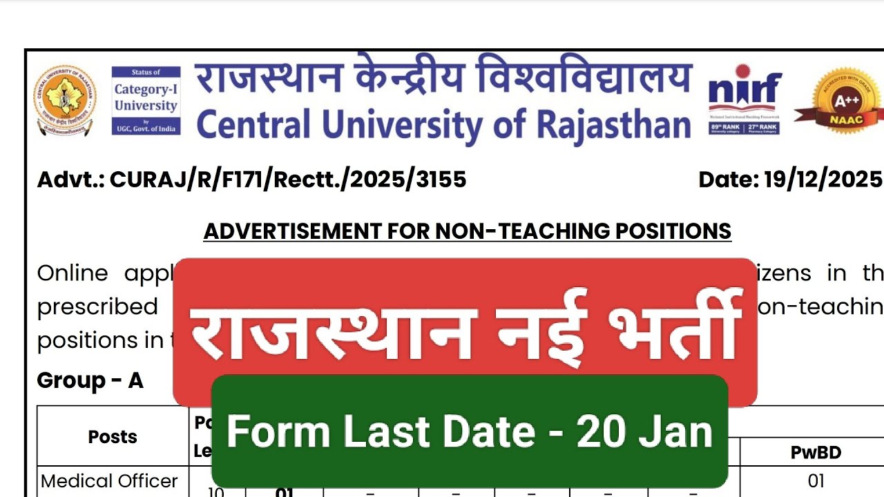 नईं भर्ती - Rajasthan University 💐 | rajasthan new vacancy | govt jobs update 