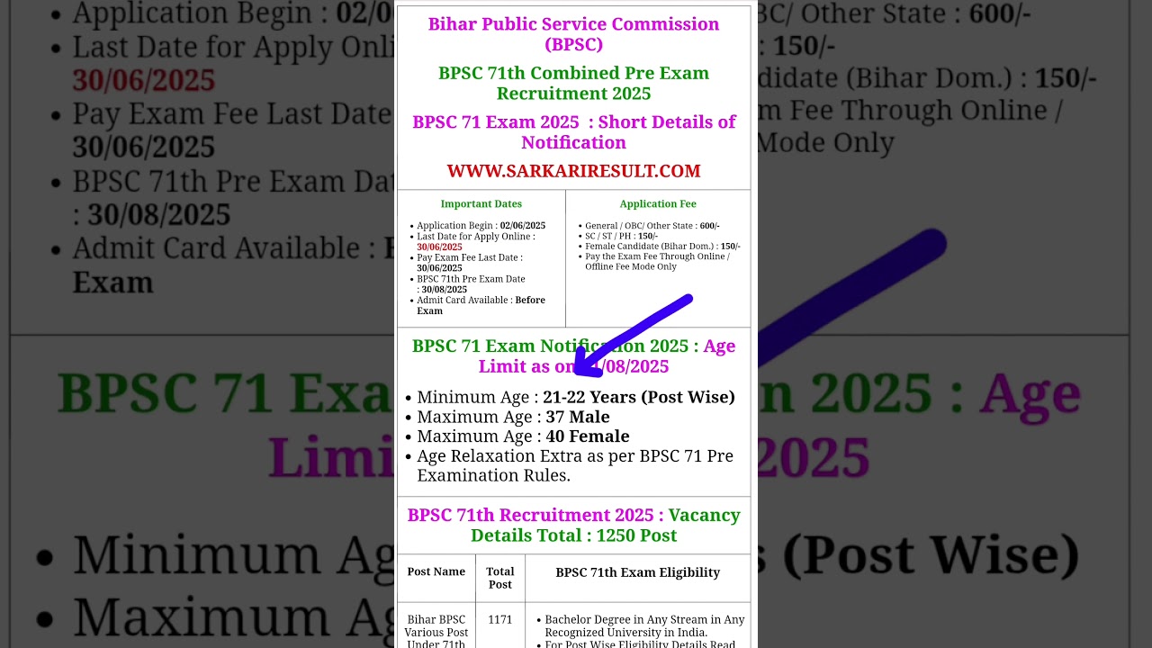BPSC 71th Recruitment 2025 | Bihar FAO recruitment notification 2025 #bihar #education #exam #jobs
