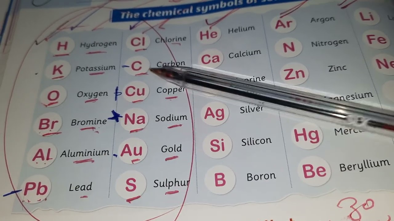 SCIENCE  PREP1 LESSON 3 ELEMENTS الزاي تحفظ رموز العناصر بسهوله