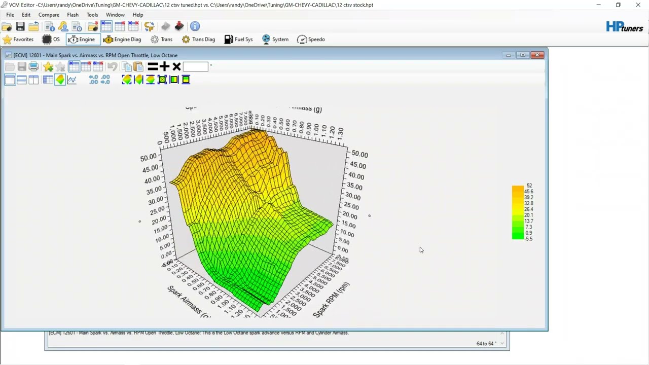 CTSV LSA Base tune