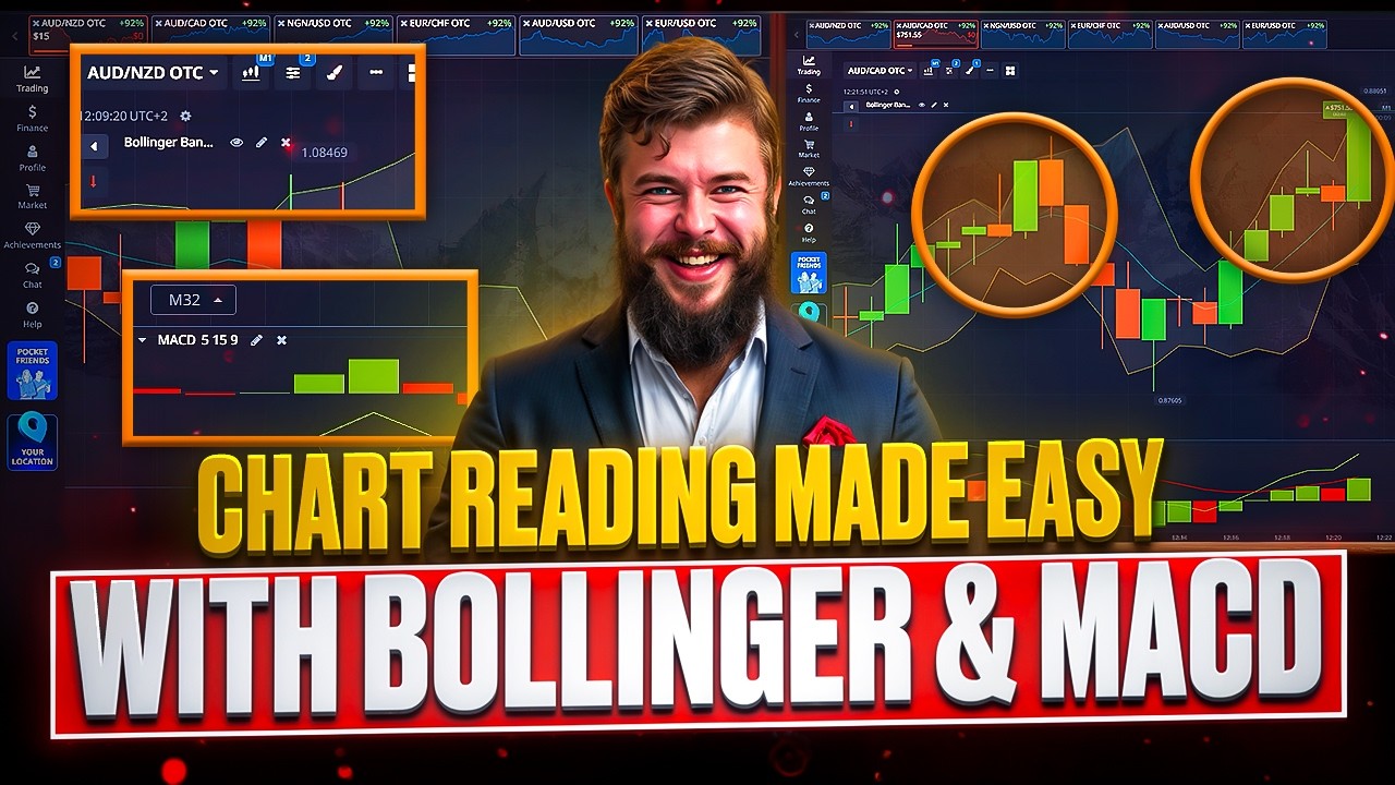 How I Find Entry Points - My Best Trading Session ! Learning Trading On Pocket Option