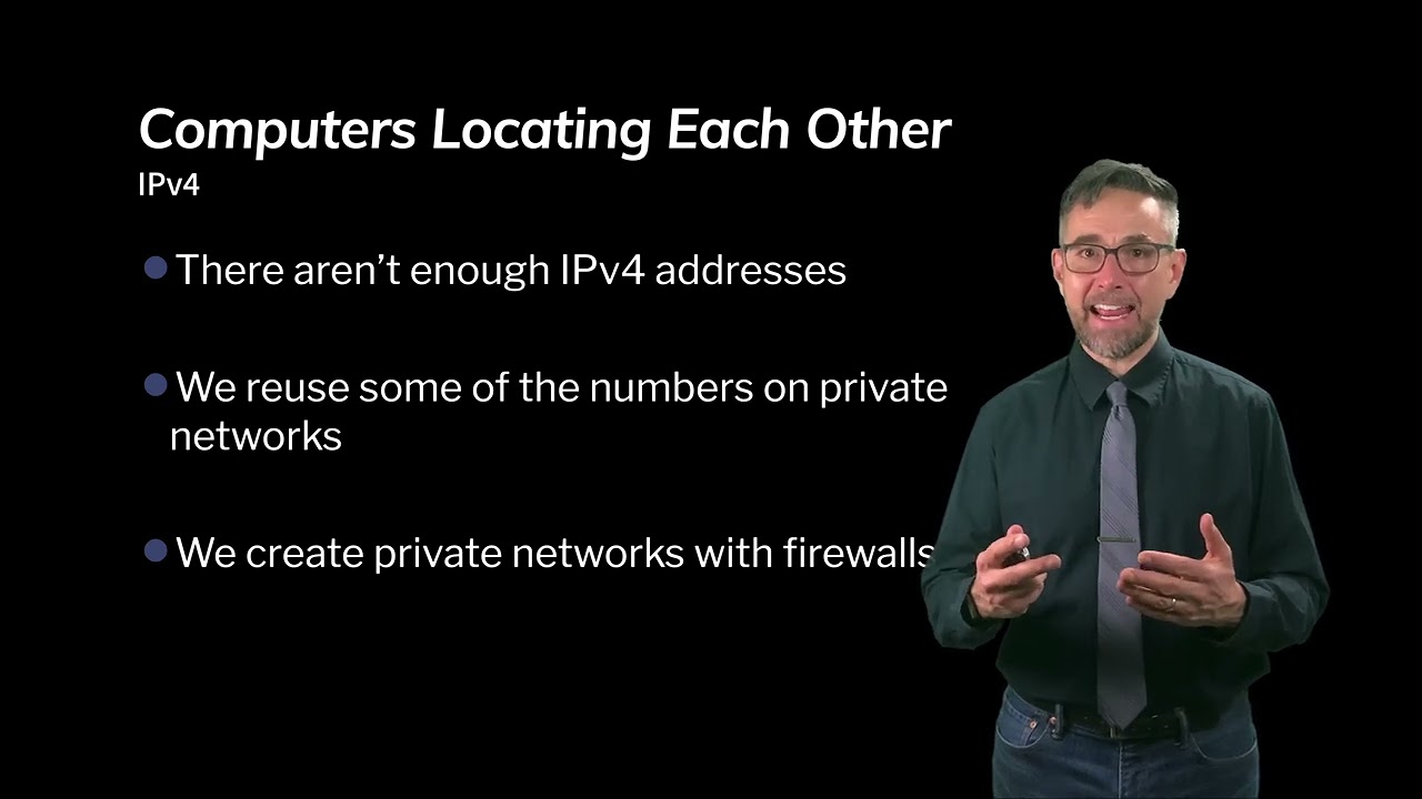 What is an IP Address? (updated)