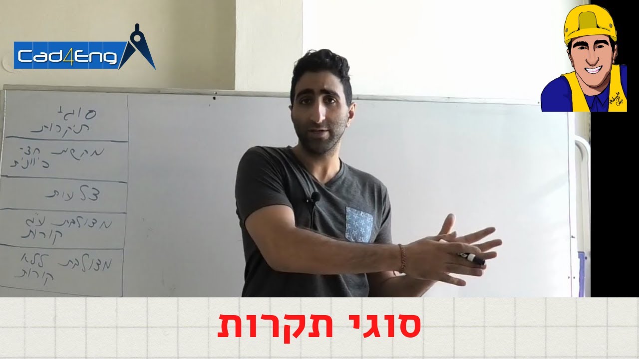 הדרכה על סוגי תקרות מבטון מזוין (מתוך קורס תכנון תקרה)