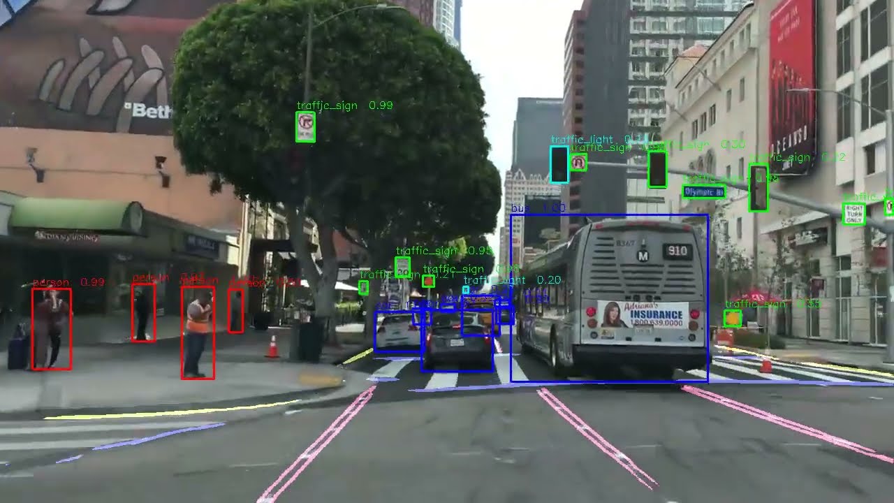 Multi-task YOLOv8 (YOLOv8x++) for Object and Lane Detection
